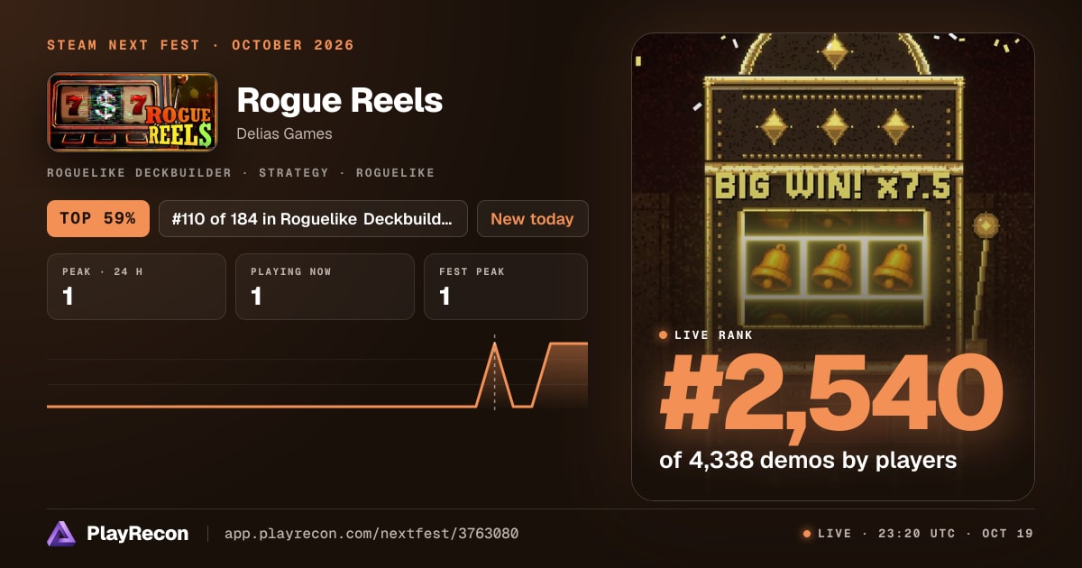 Rogue Reels на Steam Next Fest