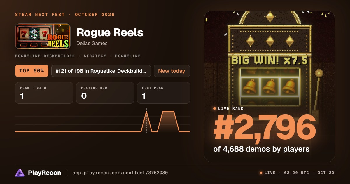 Rogue Reels in Steam Next Fest