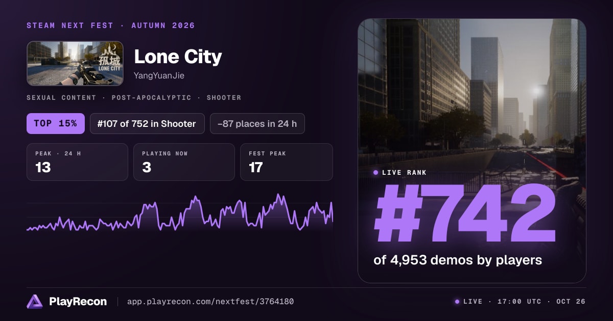 Lone City in Steam Next Fest