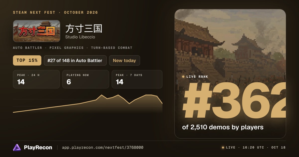 方寸三国 au Steam Next Fest