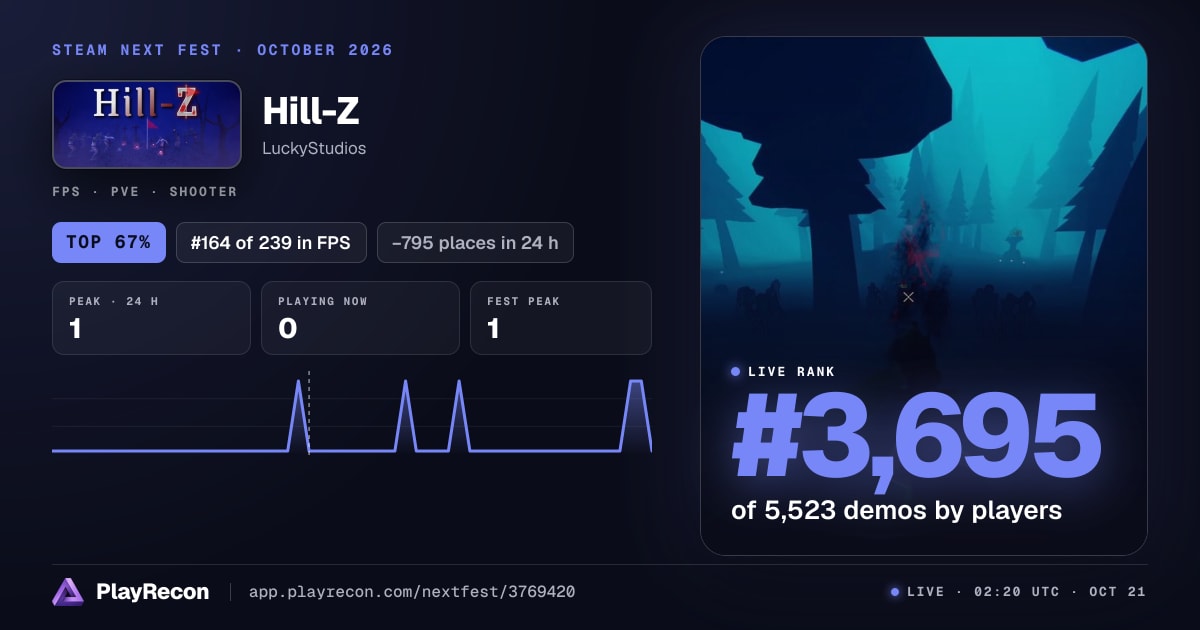 Hill-Z in Steam Next Fest