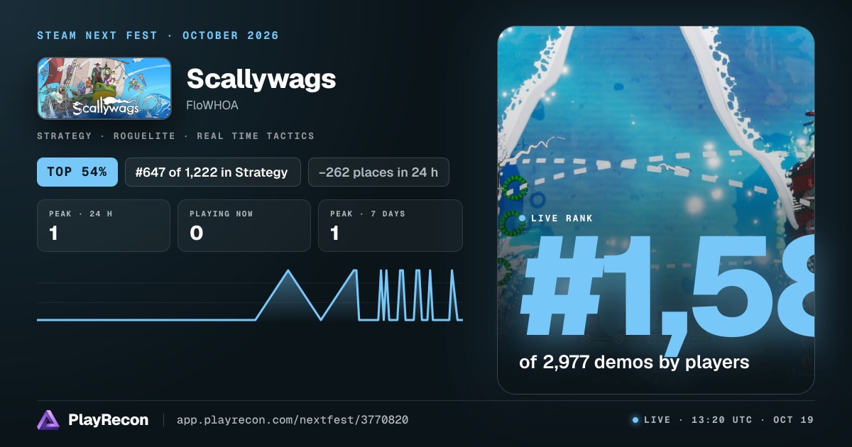 Scallywags in Steam Next Fest