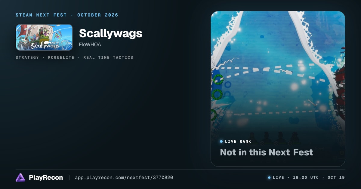 Scallywags im Steam Next Fest