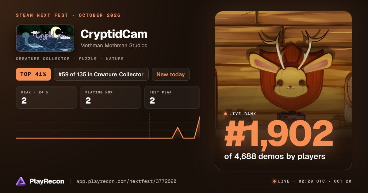 CryptidCam au Steam Next Fest