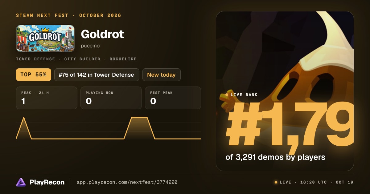 Goldrot au Steam Next Fest