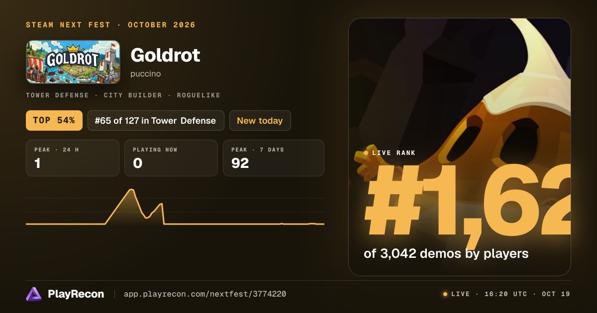 Goldrot на Steam Next Fest