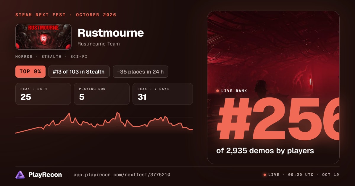 Rustmourne in Steam Next Fest