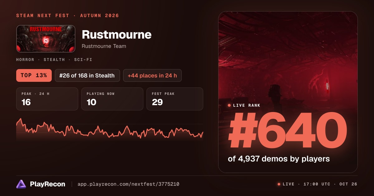 Rustmourne in Steam Next Fest
