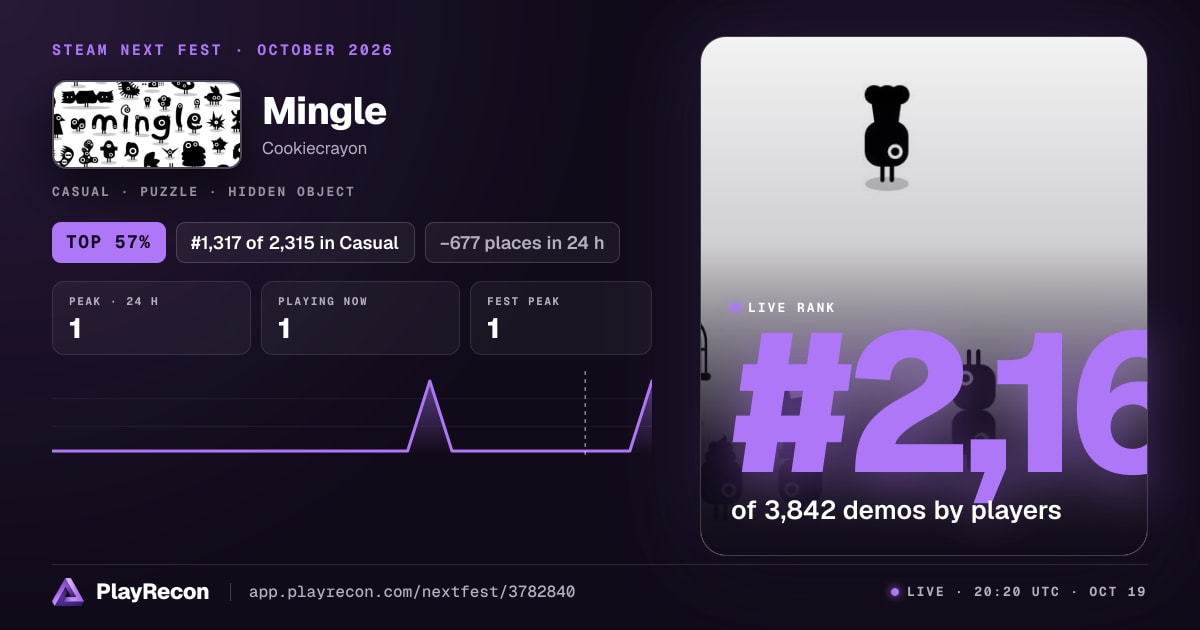 Mingle im Steam Next Fest