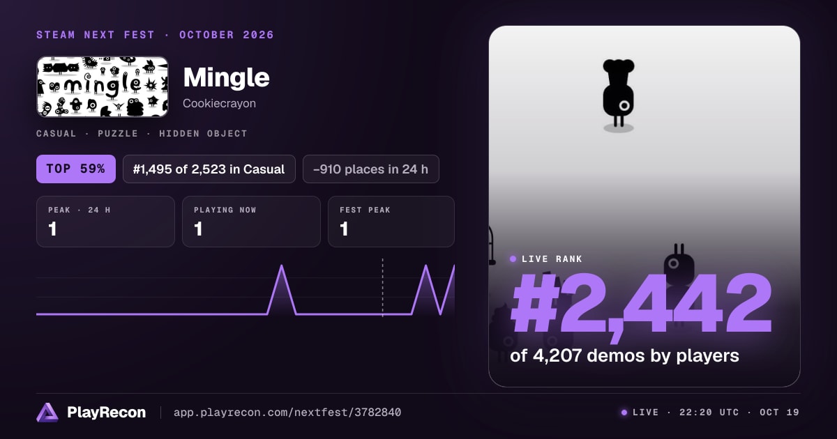Mingle на Steam Next Fest