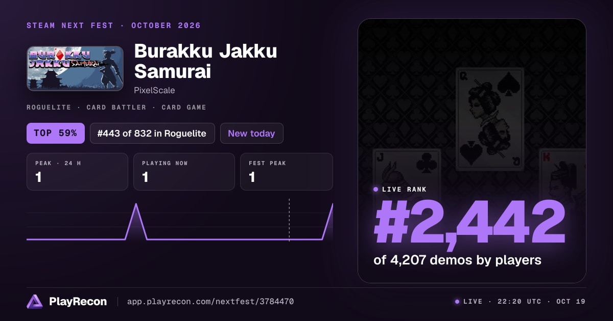 Burakku Jakku Samurai in Steam Next Fest