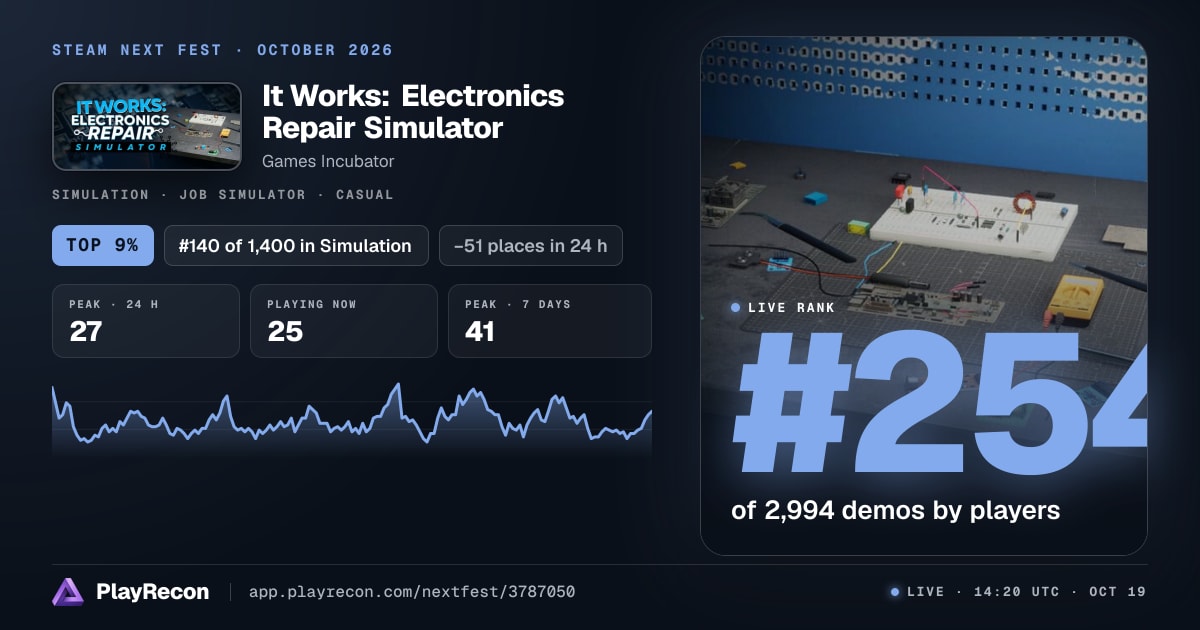 It Works: Electronics Repair Simulator im Steam Next Fest
