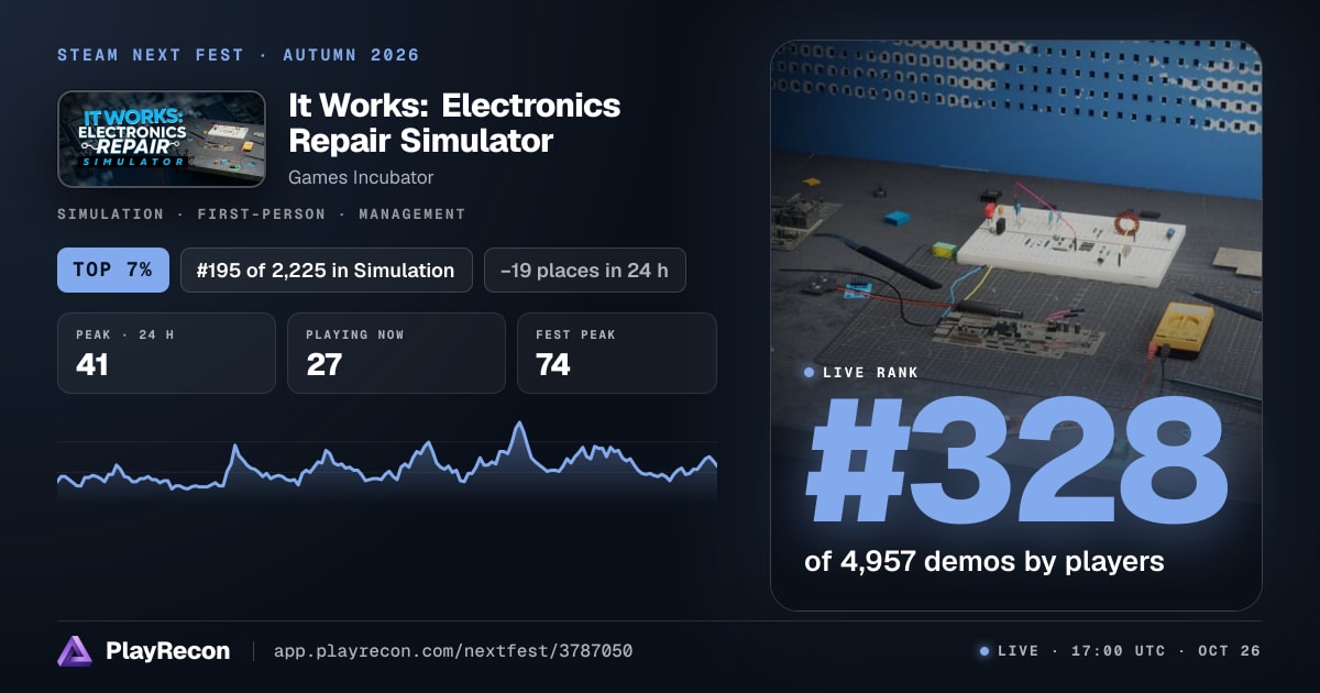 It Works: Electronics Repair Simulator im Steam Next Fest