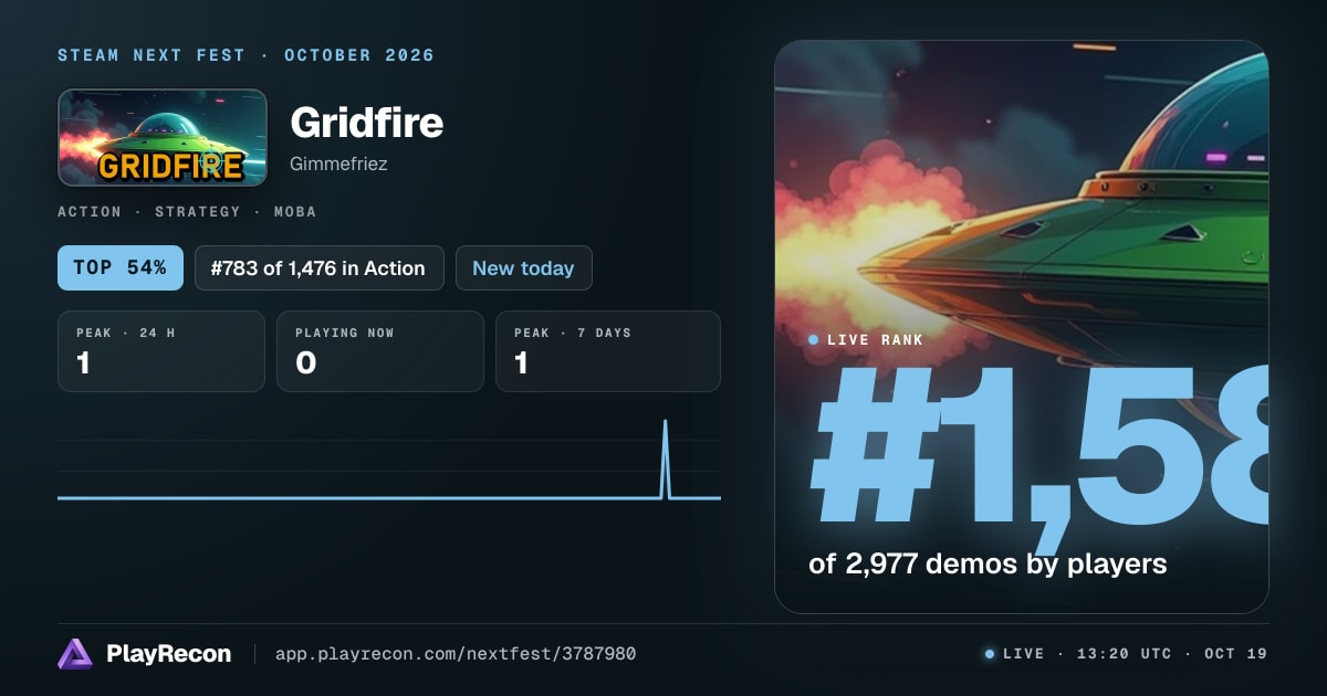 Gridfire in Steam Next Fest