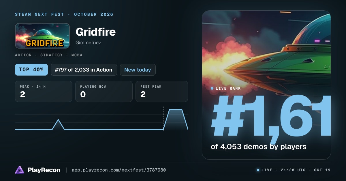 Gridfire allo Steam Next Fest