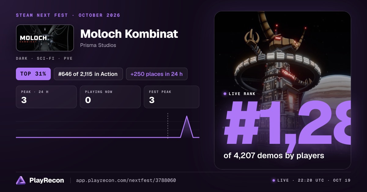 Moloch Kombinat in Steam Next Fest