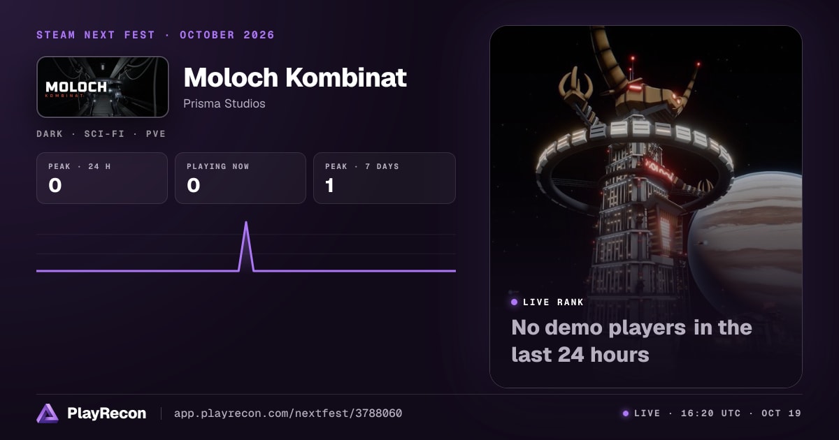 Moloch Kombinat au Steam Next Fest