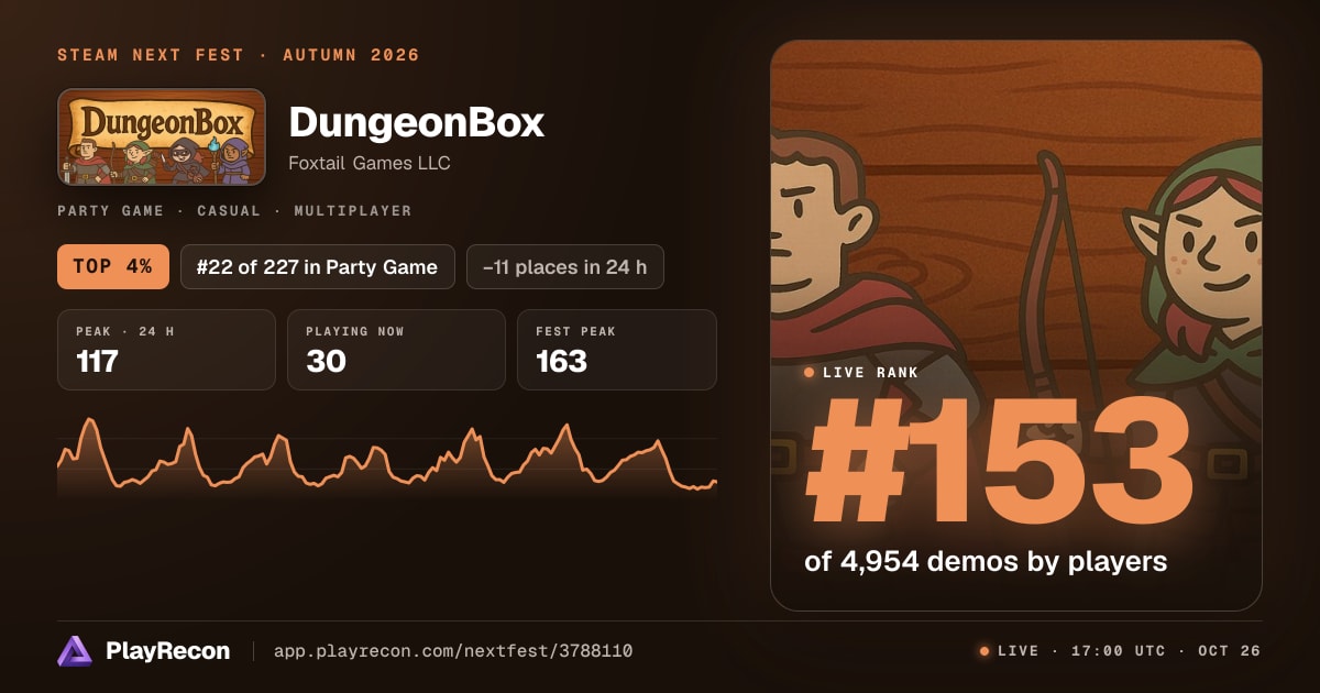 DungeonBox in Steam Next Fest