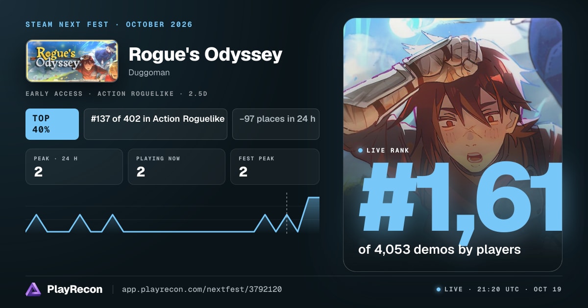Rogue's Odyssey in Steam Next Fest