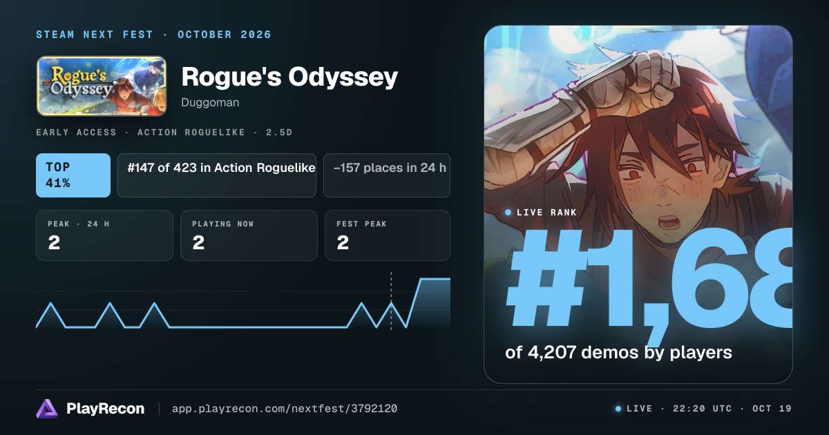 Rogue's Odyssey allo Steam Next Fest