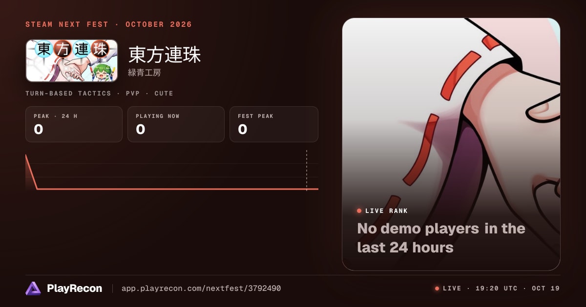 東方連珠 allo Steam Next Fest