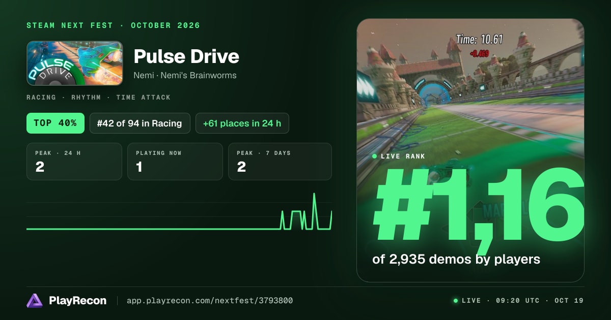 Pulse Drive in Steam Next Fest
