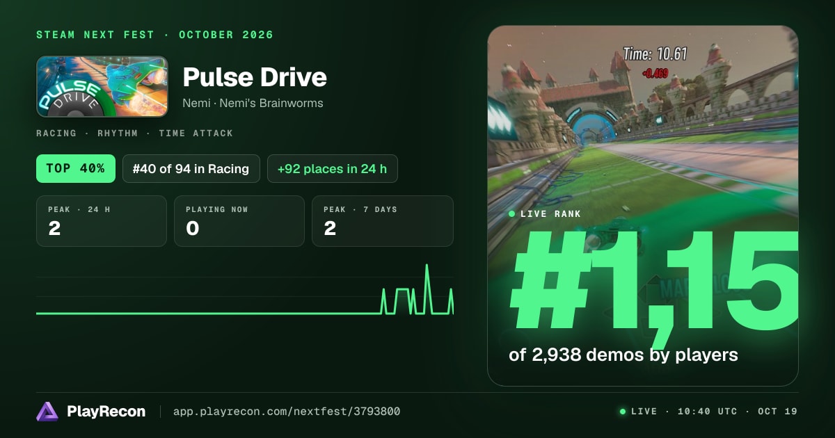 Pulse Drive im Steam Next Fest