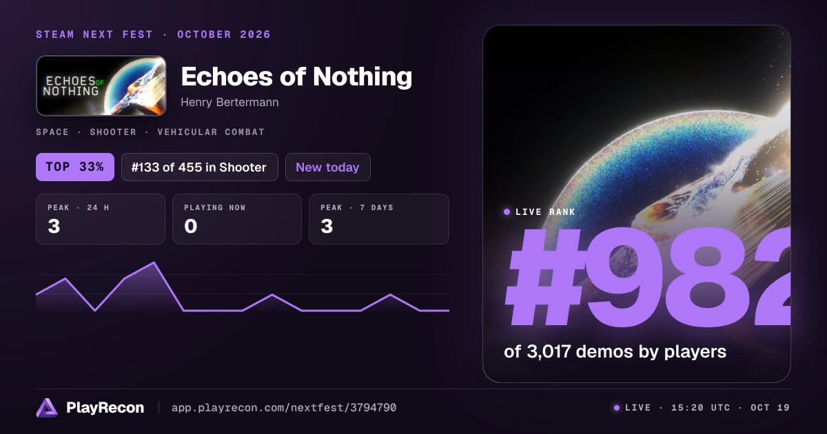 Echoes of Nothing im Steam Next Fest
