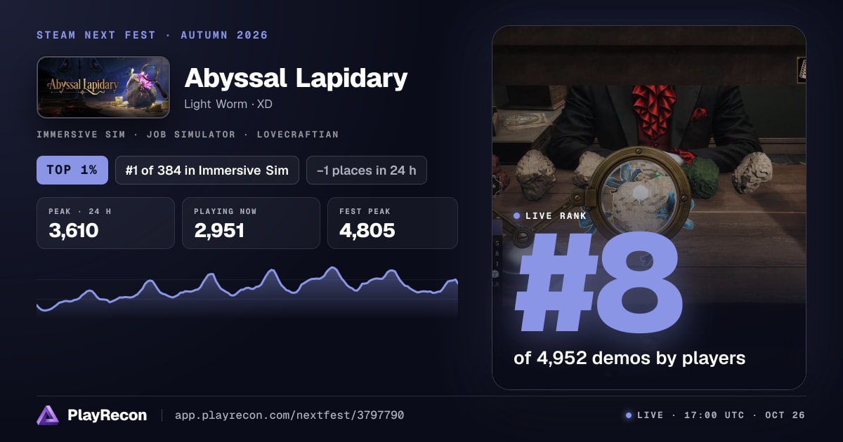 Abyssal Lapidary in Steam Next Fest