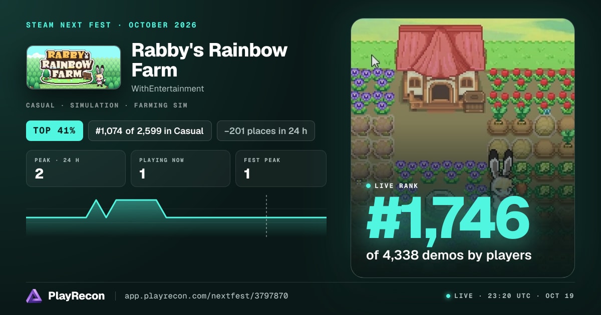 Rabby's Rainbow Farm au Steam Next Fest