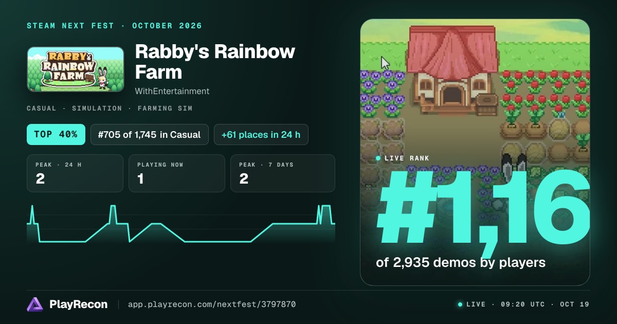 Rabby's Rainbow Farm en el Steam Next Fest