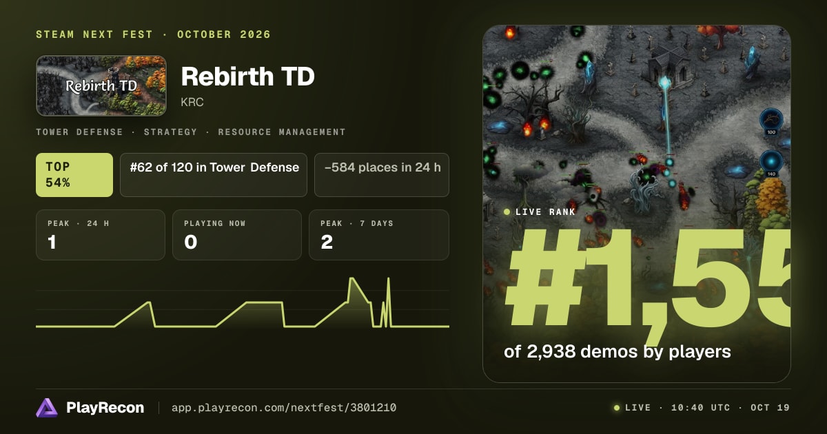 Rebirth TD in Steam Next Fest