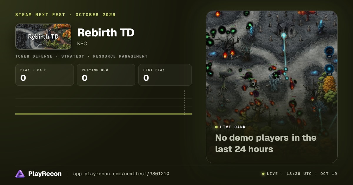 Rebirth TD allo Steam Next Fest