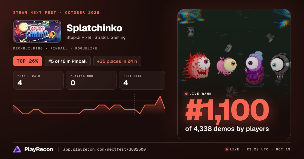 Splatchinko allo Steam Next Fest