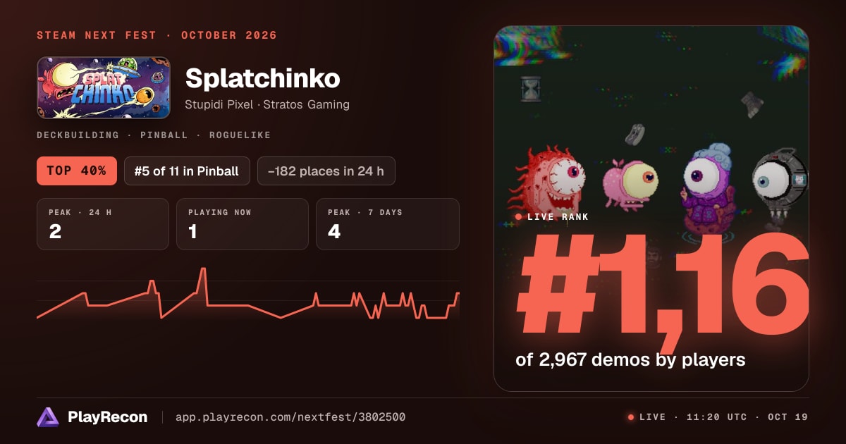 Splatchinko en el Steam Next Fest