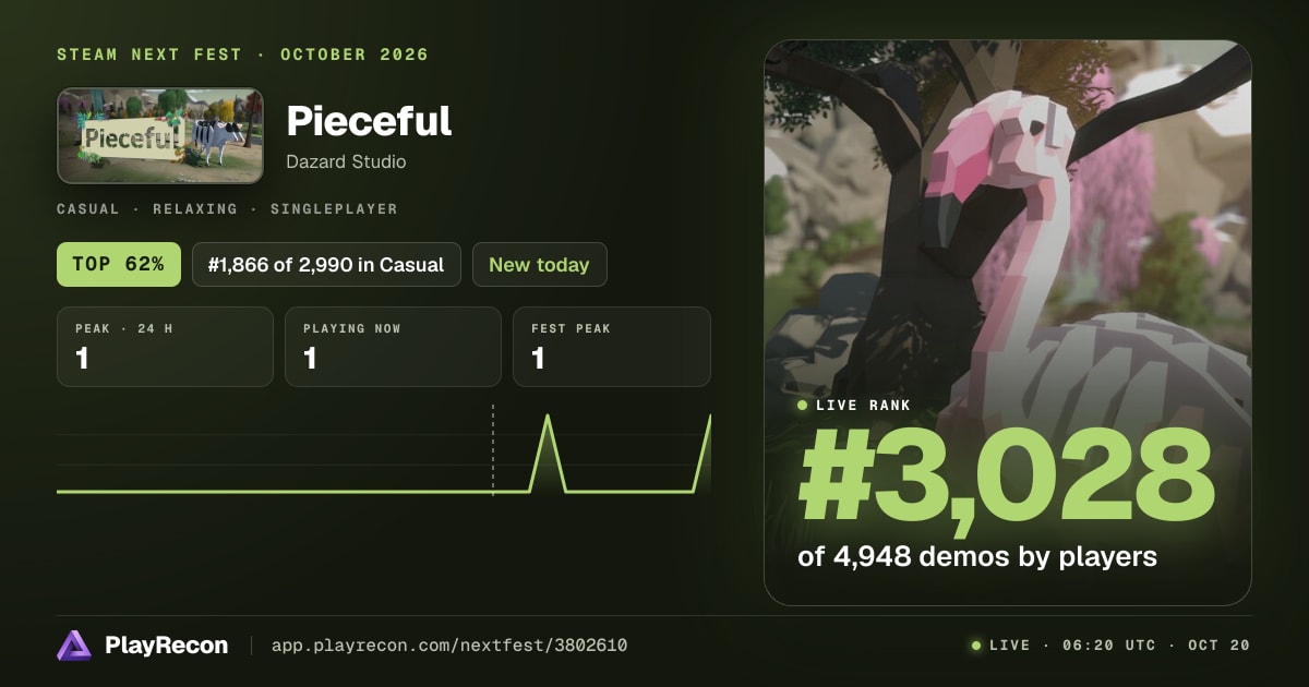 Pieceful im Steam Next Fest