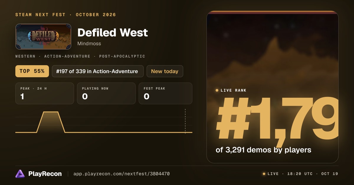 Defiled West in Steam Next Fest