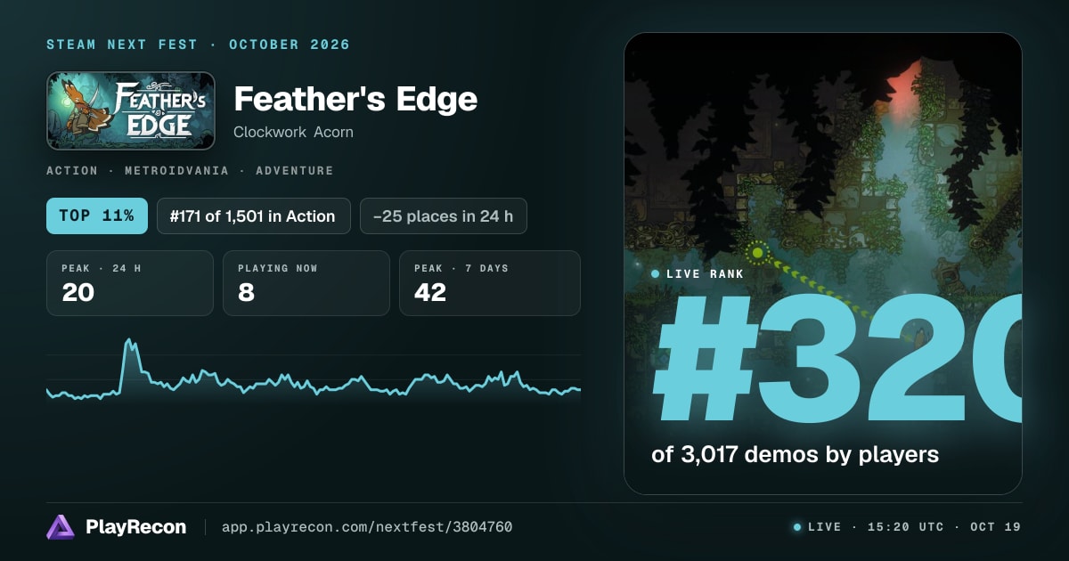 Feather's Edge au Steam Next Fest