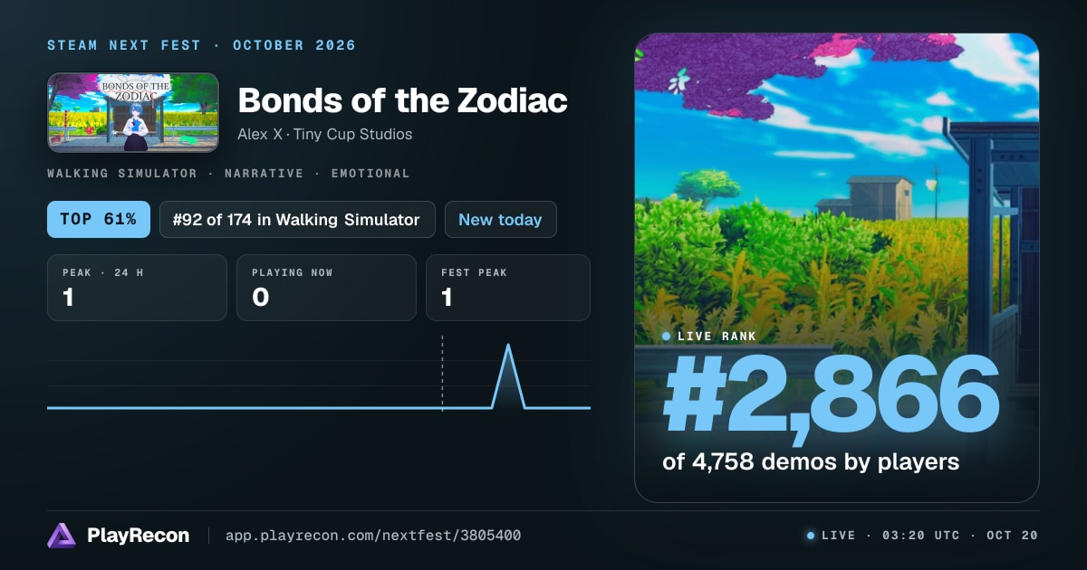 Bonds of the Zodiac im Steam Next Fest