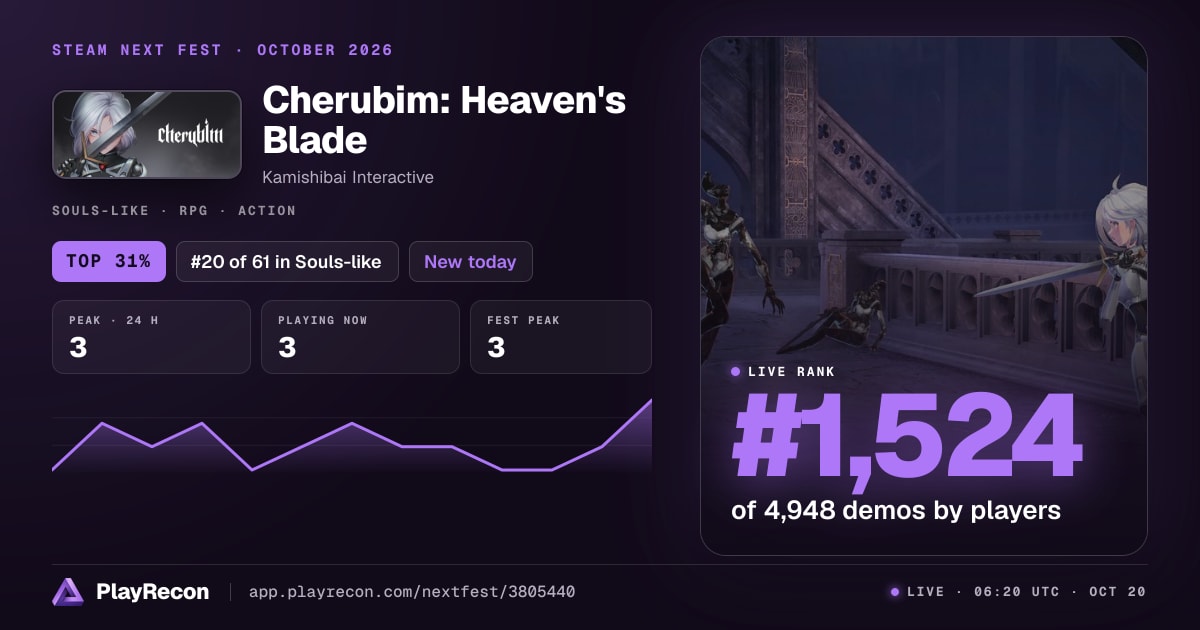 Cherubim: Heaven's Blade im Steam Next Fest