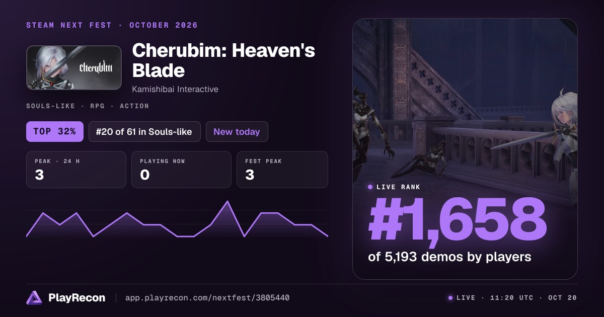 Cherubim: Heaven's Blade in Steam Next Fest