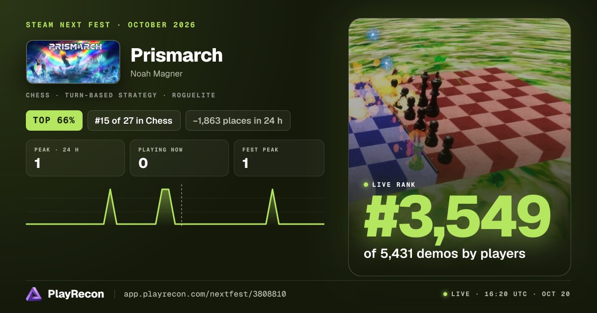 Prismarch au Steam Next Fest