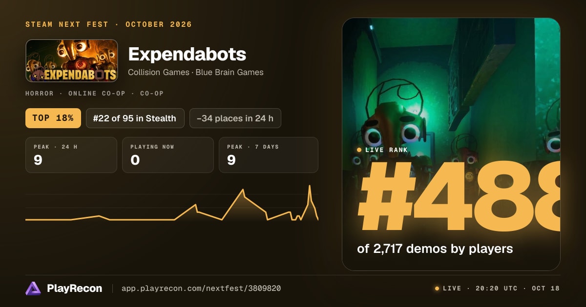 Expendabots au Steam Next Fest