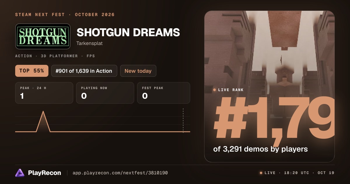 SHOTGUN DREAMS in Steam Next Fest