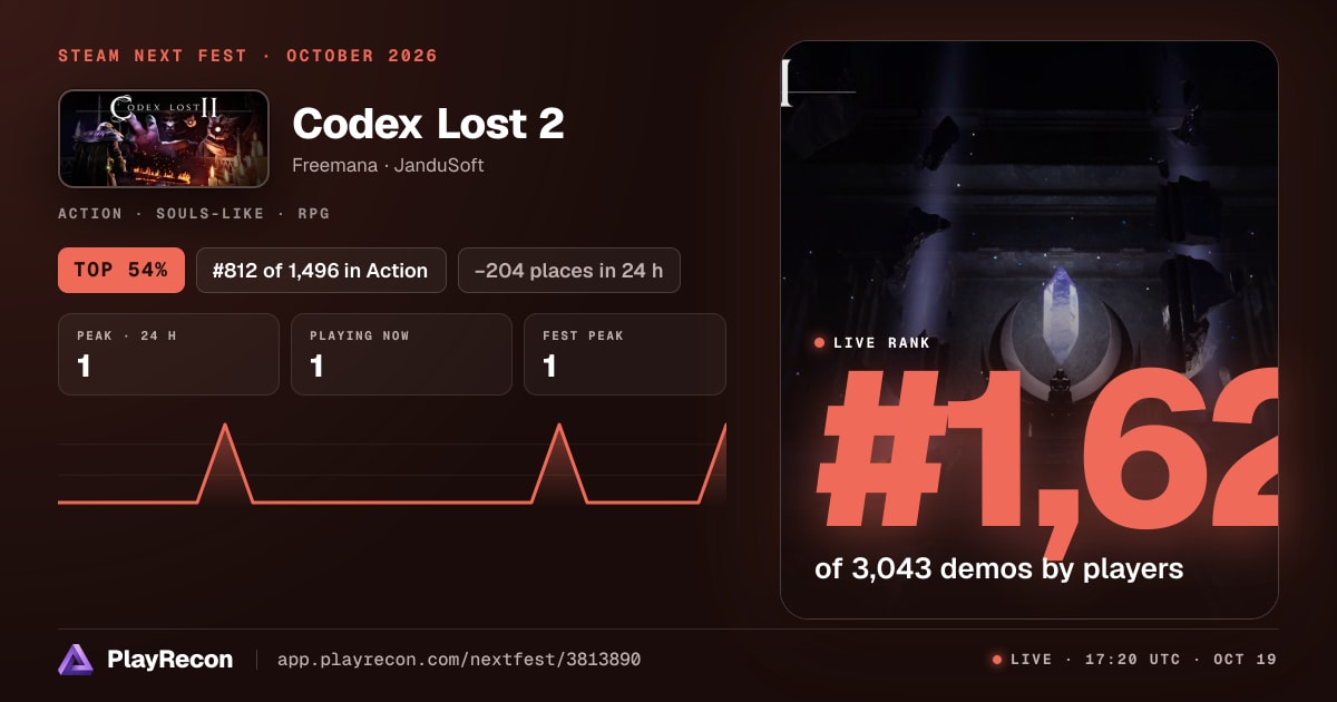 Codex Lost 2 на Steam Next Fest