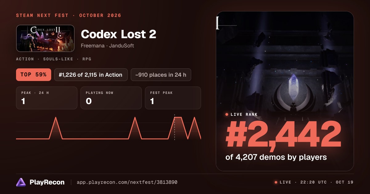 Codex Lost 2 en el Steam Next Fest