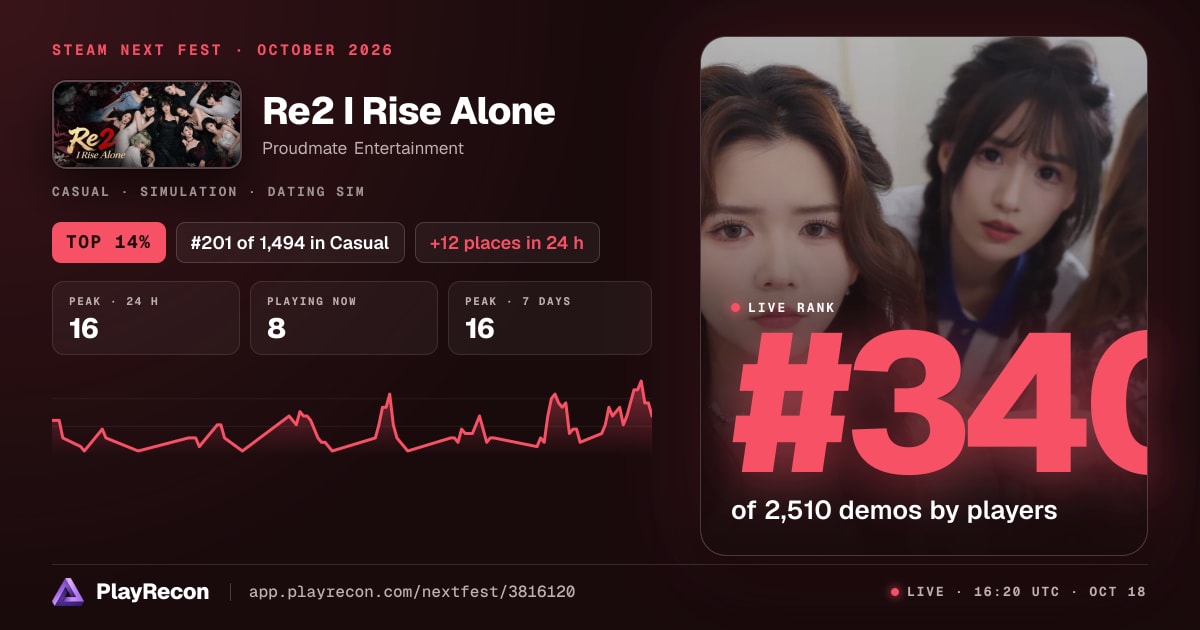 Re2 I Rise Alone in Steam Next Fest