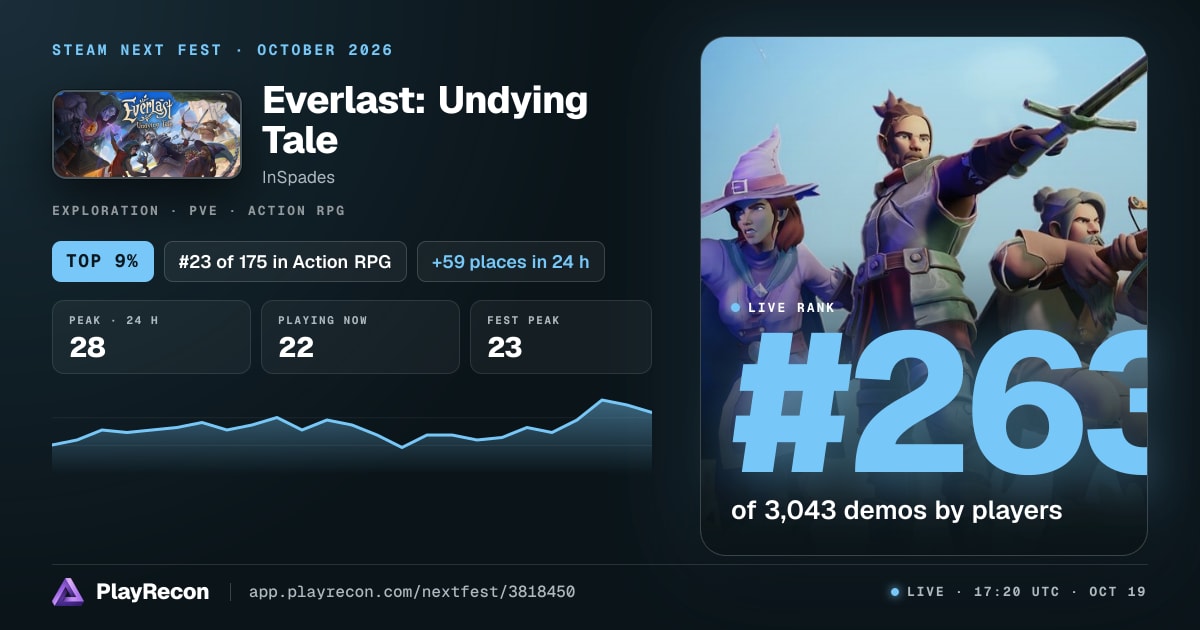 Everlast: Undying Tale in Steam Next Fest