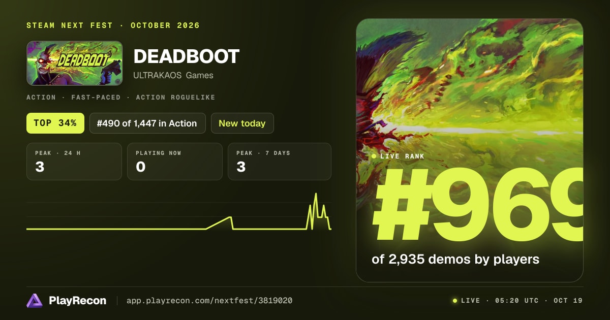 DEADBOOT en el Steam Next Fest