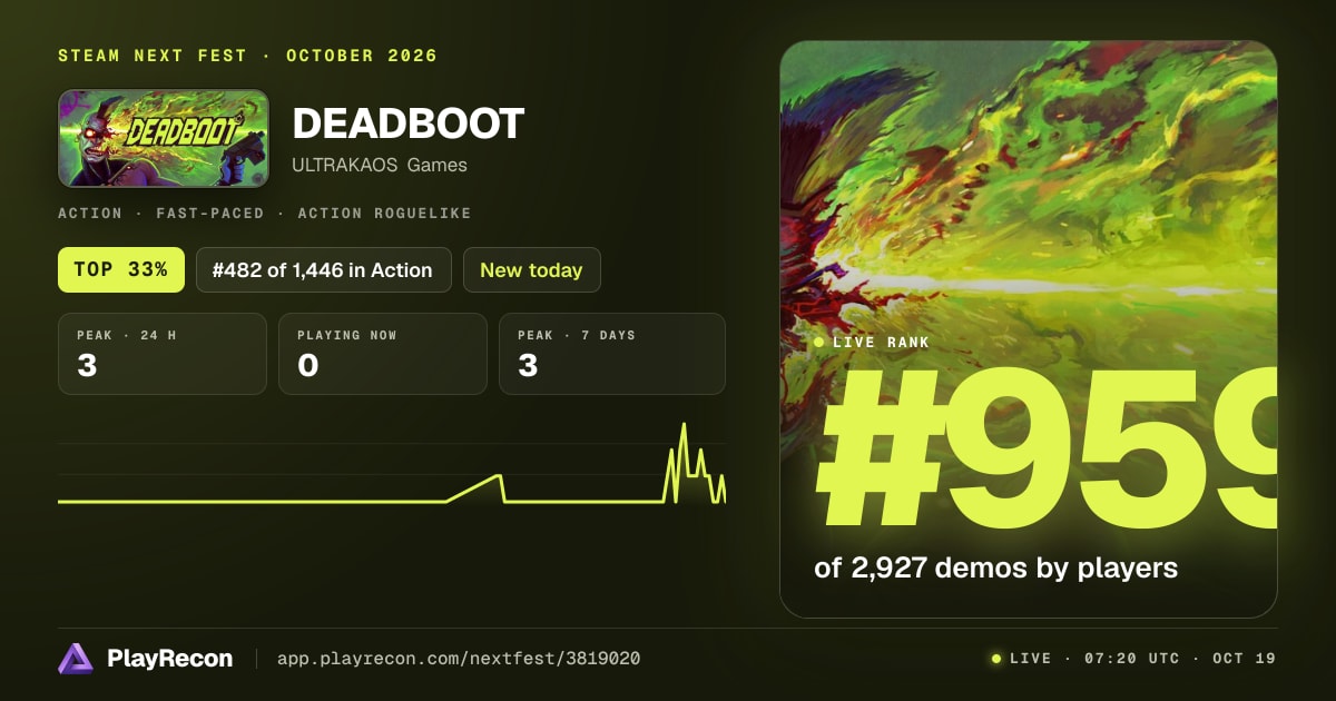 DEADBOOT allo Steam Next Fest